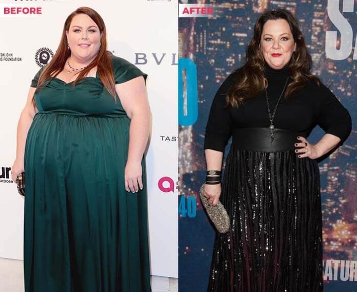 Chrissy Metz Weight Loss Diet And Workout Routine