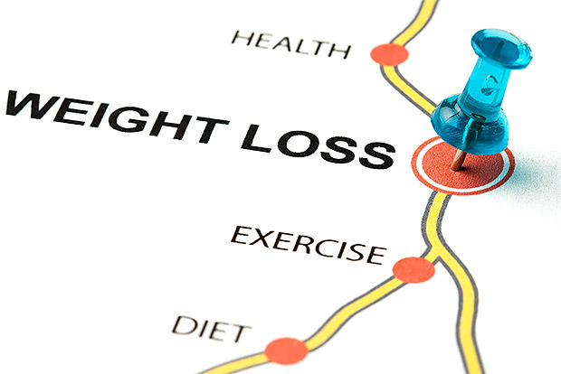 How To Maintain After Weight Loss